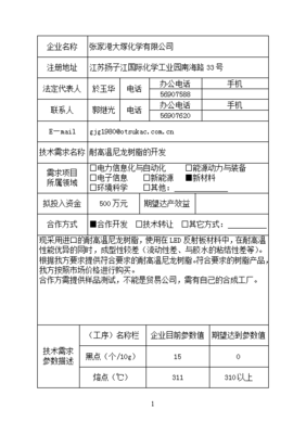 张家港企业技术需求 打造创新合作新引擎，赋能扬大科技成果转化